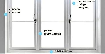 Уборка помещений: Уборка помещений, | Генеральная уборка, Ежедневная уборка, Уборка после ремонта, | Офисы, Квартиры, Дома — 15