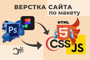 разработка сайта: Веб-сайты | Разработка, Верстка