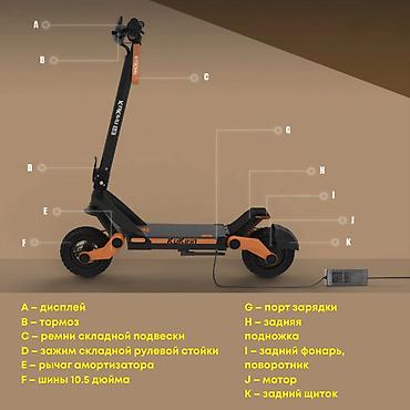 для руля: Электросамокат, Kugoo, В рассрочку, Новый, Самовывоз, Бесплатная доставка — 10