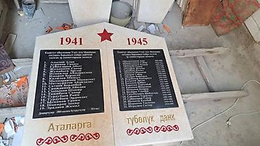 Тумбы на заказ: Гранитная тумба «Капсула времени» с верхней плитой под мемориальную — 2