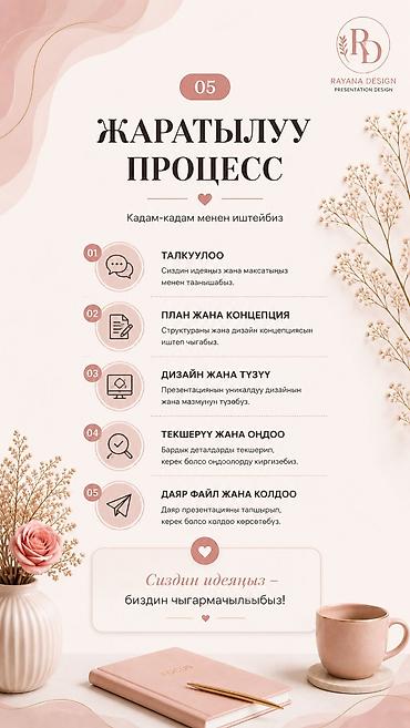 Обучение, курсы: Дизайн презентаций “Rayana Design” Что предлагаем: - Создание — 5