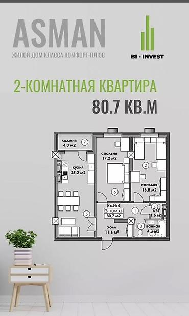 Продажа квартир: 2 комнаты, 81 м² — 18