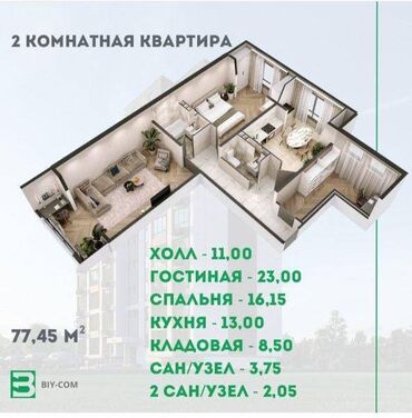 Продажа квартир: 2 комнаты, 77 м², Элитка, 6 этаж, ПСО (под самоотделку)