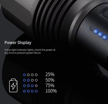 Дополнительные фонари: Mobi Center/Моби Центр 🔥 Светодиодный фонарик Xiaomi NexTool Nato — 7