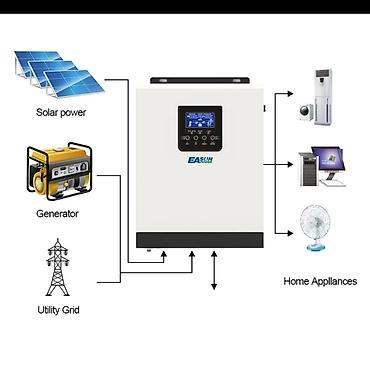 guneş paneli satışı: Ağıllı invertor 3 kv 5kv və daha yuxarı Alternativ enerji ilə bağlı — 5