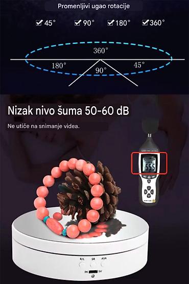 Ostali kućni aparati: Nov rotirajući sto radi na USB kabal. USB Kabal je dugačak 1 m. Može — 13