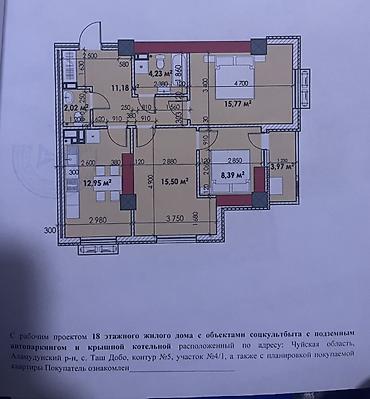 3 комнаты, 74 м², Элитка, 15 этаж, ПСО (под самоотделку)
