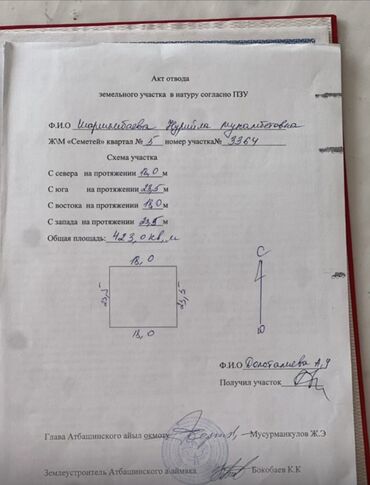 с подселением парень: Договор купли-продажи