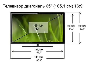 Телевизоры: Телевизор LED Skyworth 65Q66G с экраном 65” обладает качественным — 12