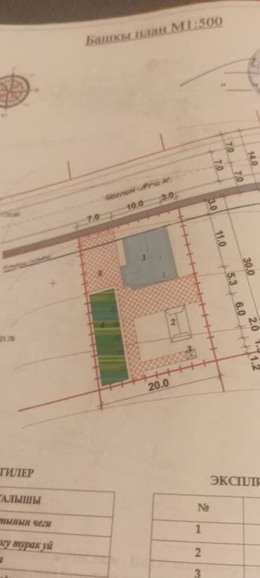 участок чолпон ата: 6 соток, Бизнес үчүн, Кызыл китеп, Техпаспорт, Сатып алуу-сатуу келишими
