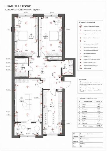 Новостройки от застройщика: Сдан, Элитка, 3 комнаты, 98 м² — 6