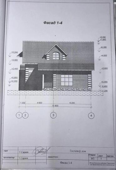Продажа квартир: 6 соток, Для строительства, Красная книга, Договор купли-продажи