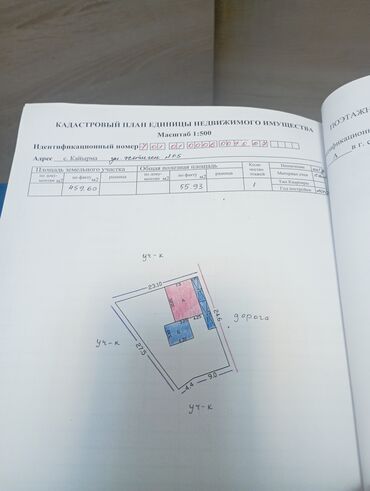 алтын курулуш: Дом, 70 м², 3 комнаты, Собственник, Требуется ремонт