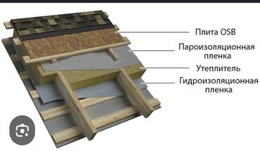 БСК - База Строительной Комплектации: Кровля крыши | Монтаж, Демонтаж, Утепление 3-5 лет опыта