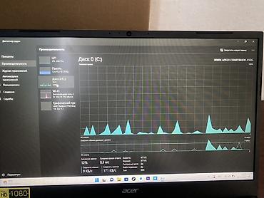 Ноутбуки Acer: Ноутбук Acer Офисный, ОЗУ, RAM: 16 ГБ, Acer Aspire — 8