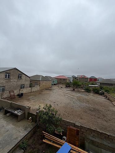 balaxanı: 7 sot, Tikinti, Mülkiyyətçi, Bələdiyyə — 3