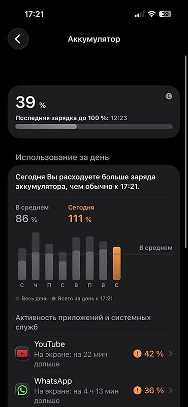 iphone xs msx: IPhone 14 Pro, Б/у, 256 ГБ, Защитное стекло, Чехол, 87 % — 2