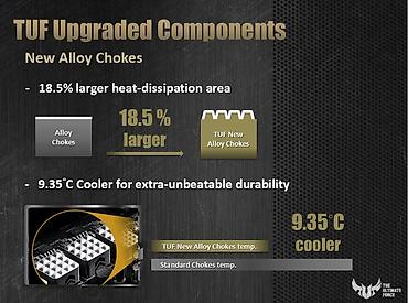 asus proart: 🔥Asus Sabertooth Z87 TUF👑 🔧Asus Sabertooth Z87 TUF - Keyfiyyətli və — 7