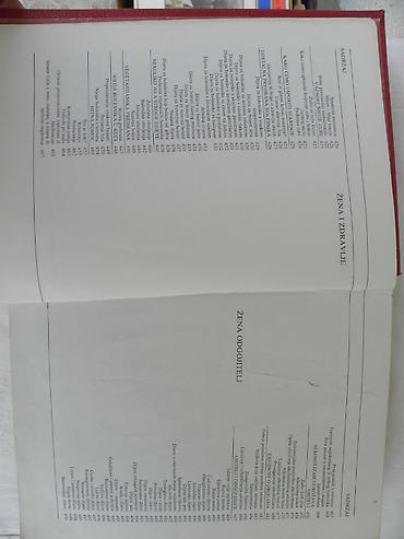balet za devojcice: Knjiga:za svaku ženu, Tvrd povez 584 strana.Stanje lose:Fale obe — 6