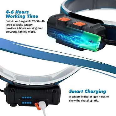 autima: Led lampa za glavu CIABOSI TX-8555 NOVO. USB punjive LED lampe za — 5