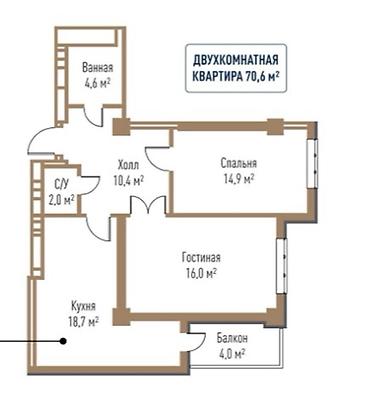седьмое небо: Продаются квартиры в ЖК SEVEN (бизнес‑класс) 1 комнатная, 2 — 2