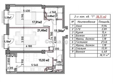 Продажа квартир: 2 комнаты, 79 м², Элитка, 8 этаж, ПСО (под самоотделку)