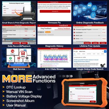 Alati za automobile: NOVO- LAUNCH X431 Creader Elite V2.0 OBD2 Peugeot i Citroen Novo - — 16