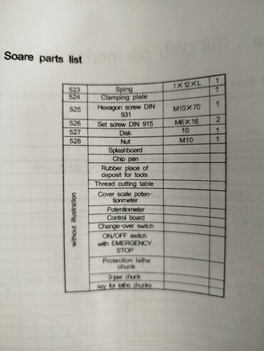 Metal dəzgahları: BENCH LATHE – TURNER Vario dəzgah Model seçimləri: - TURNER 210x400 — 7