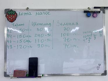 Закройщик: Закройщик — 3