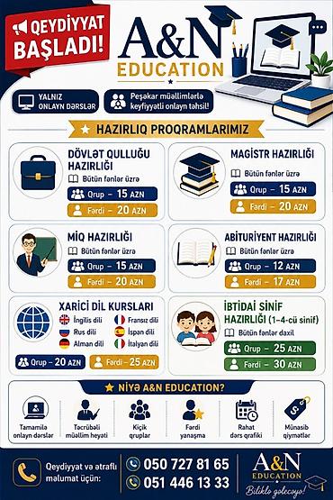 ad günü bəzəkləri: A&N Education – yalnız onlayn təhsil platforması Hazırlıq — 1