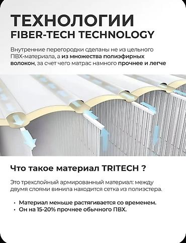 Матрастар: Жел толтурма матрас, Жаңы, Бир кишилик, Intex, Акылуу жеткирүү, узуну - 191 см — 6