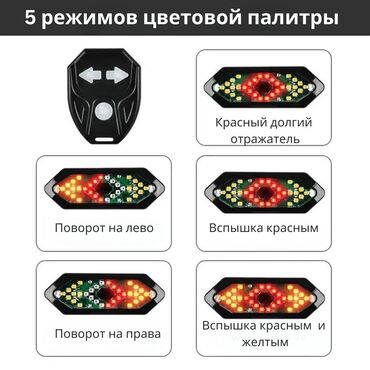 Велоаксессуары: 🚴‍♂️ Поворотники для велосипеда LED 🚦 ✨ Основные Преимущества: 💡 — 8