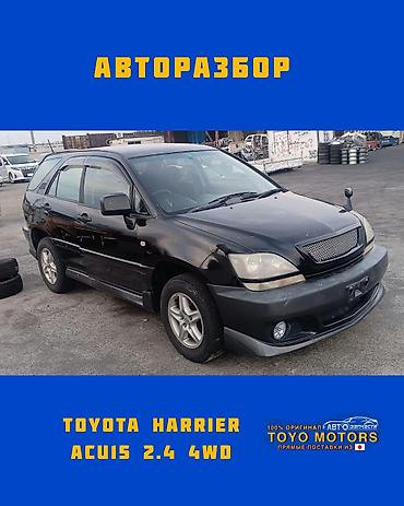 Автокосметика: В наличии имеются запчасти на данные авто: 1.	Toyota Funcargo NCP20 — 5