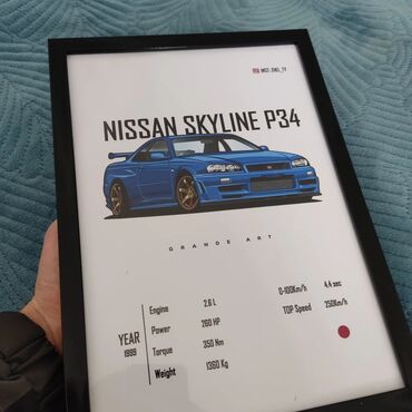 nissan skyline r34 купить: NISSAN SKYLINE R-34🚗 Со Всей Характеристикой 🔥 Подари любителю JDM