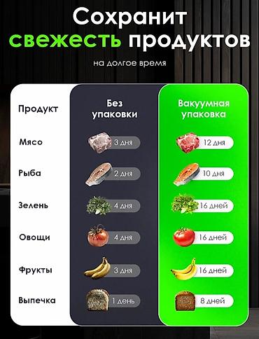 Промышленные профессиональные вакуумные аппараты: Вакуумный упаковщик EDELSHTAUFF - Панель управления на русском языке — 10