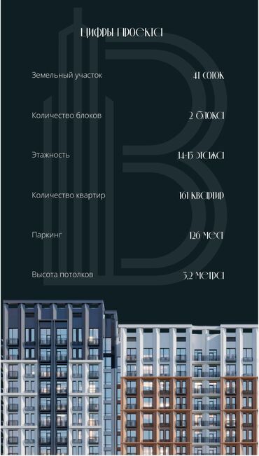Продажа квартир: 2 комнаты, 71 м², Элитка, 4 этаж, ПСО (под самоотделку) — 6
