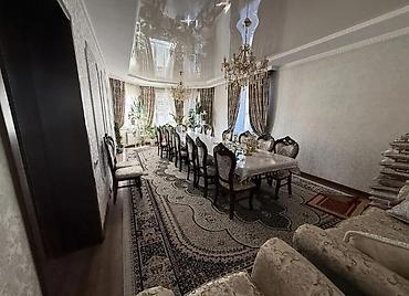 Долгосрочная аренда домов: 🏡✨ СДАЕТСЯ БОЛЬШОЙ ДОМ С ГОТОВЫМ ЦЕХОМ 📍 Адрес: ул. Казакова 36 (район — 1