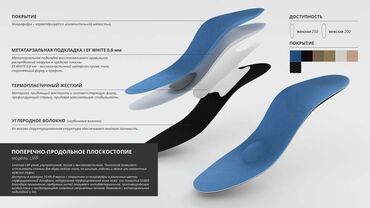 Детская обувь: Стельки ортопедические(специализированные) от плоскостопия! Для — 4