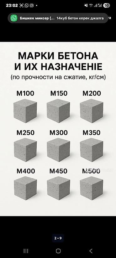 алмазный бур по бетону: Строительный бетон, M-500, Для фундамента — 10