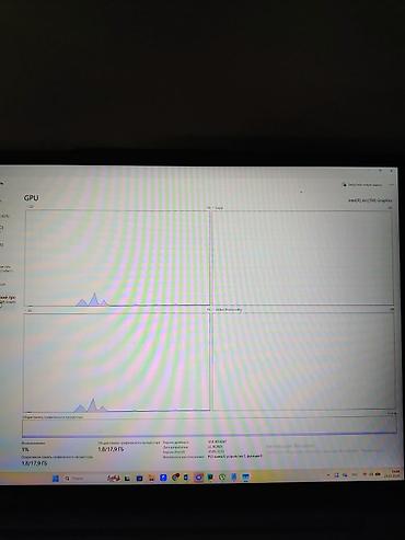 Ноутбуки Lenovo: Современный рабочий ноутбук Lenovo ThinkPad (2025) Новейший Intel Core — 2