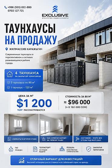 ts group: 💎СРОЧНО ПРОДАЕТСЯ ТАУНХАУС 🏢Комнат: 3 🏘️Микрорайон: Кара-Жыгач — 1