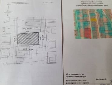 Продажа домов: 5 соток, Для строительства, Договор купли-продажи, Красная книга