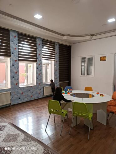 Digər kommersiya daşınmaz əmlakı: Razində yerləşən obyekt,11 otaqli baxca kimi psixoloju merkez kimi tam — 8