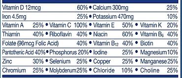 qidalar: Protein Yeni — 4