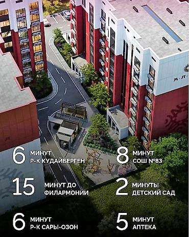 1000: 1 комната, 48 м², Кудайберген авторынок Элитка, 3 этаж — 5