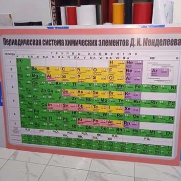 Печать: #таблички #стенды #буквы #наклейки #лайтбоксы #буквы #на авто — 2