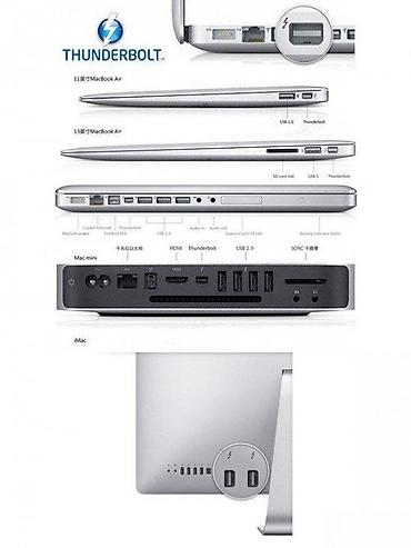 Adapteri i punjači za laptop: MINI DISPLAYPORT THUNDERBOLT NA HDMI DP TO HDMI DISPLAY PORT | Filip — 5