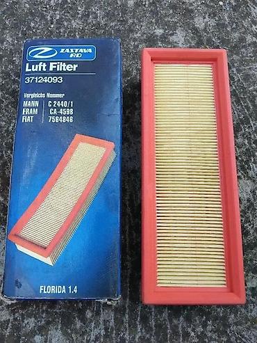 ml auto vrnjacka banja: NOVO FILTER VAZDUHA YUGO FLORIDA 1.4 | Stara zaliha — 2