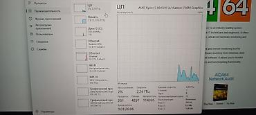 ea play: Игровой ноутбук HP Victus 15 Ключевые характеристики: - Экран 15.6" — 4