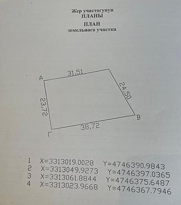алтын казык ж м: 9 соток, Для строительства, Договор купли-продажи, Красная книга — 2